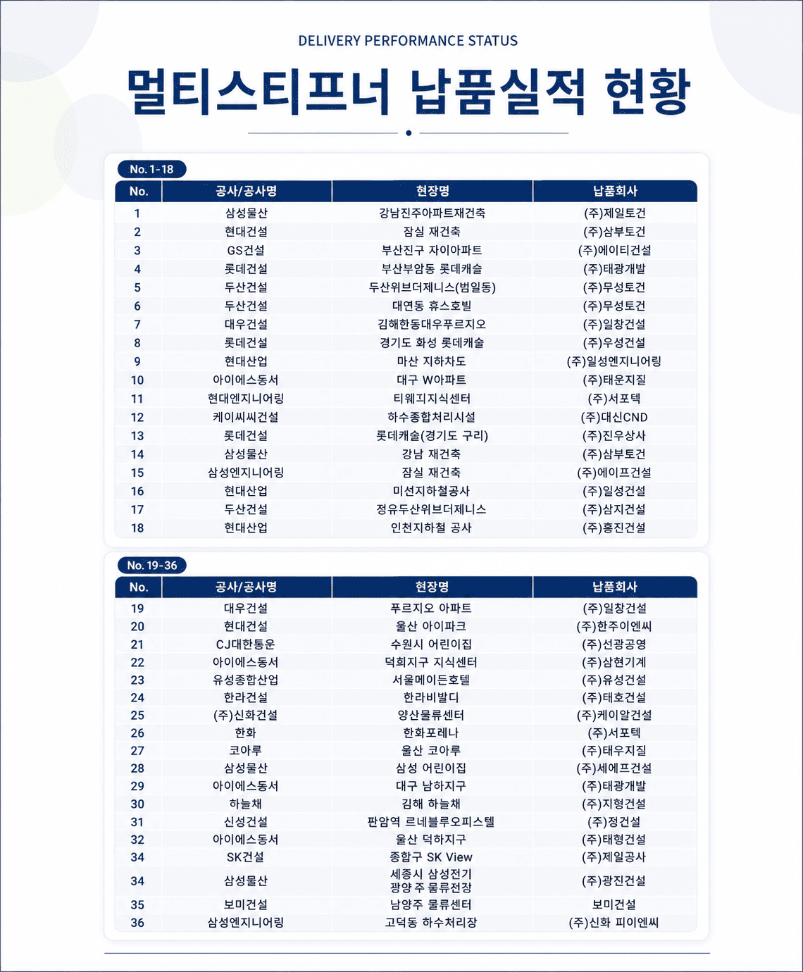 892c27a1-b882-48e8-91ad-07d477065795.png