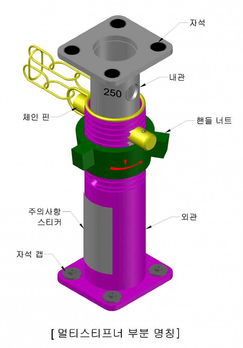 멀티 스티프너 부분명칭
